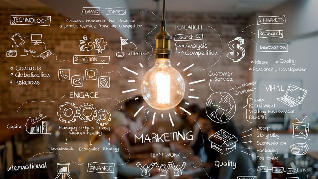 marketing entreprise